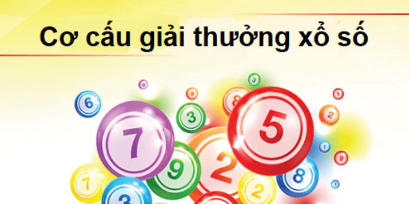 Cách chọn cực đơn giản chỉ trong vài thao tác